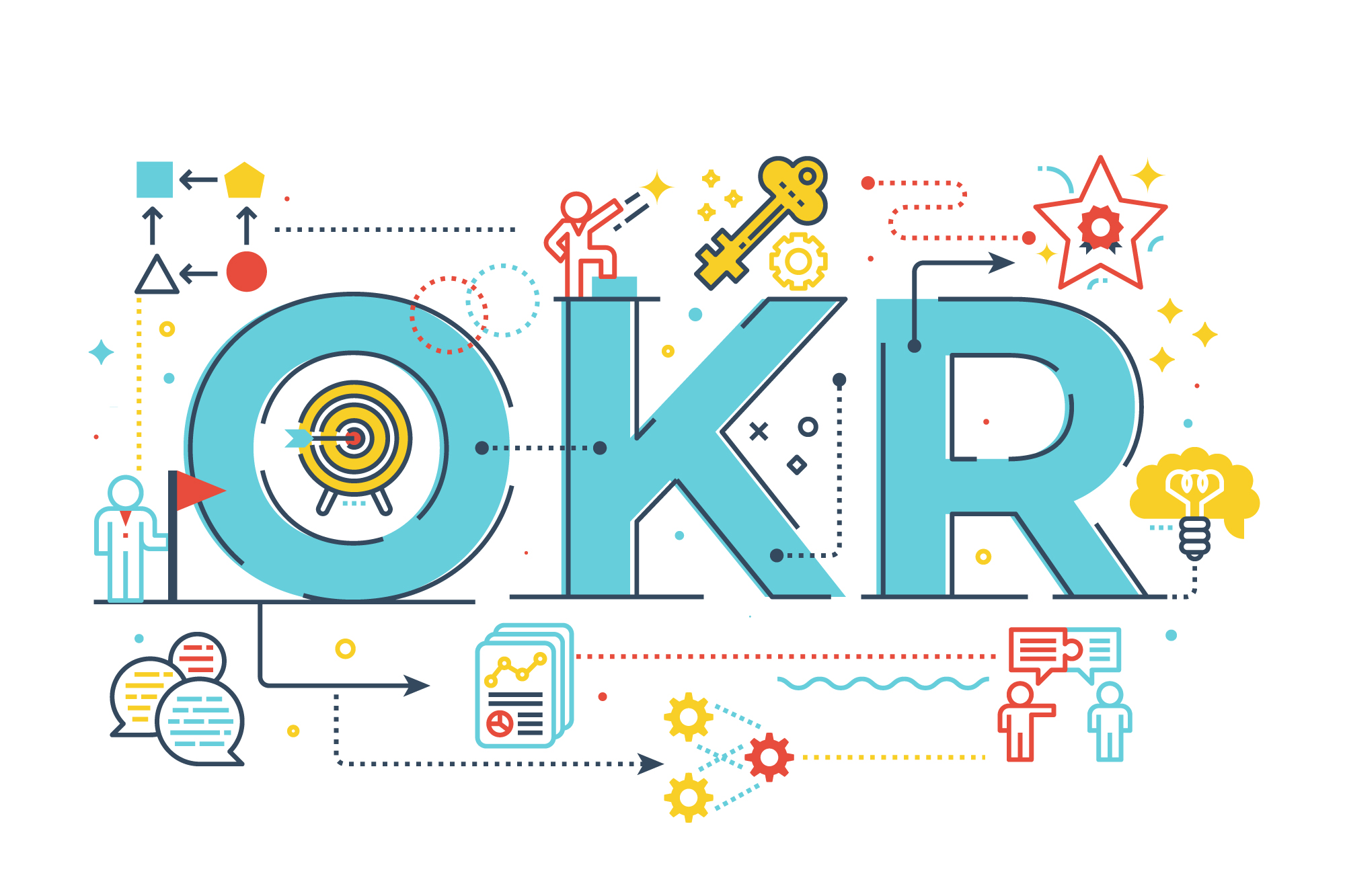 O que é OKR e como pode ajudar sua Organização?